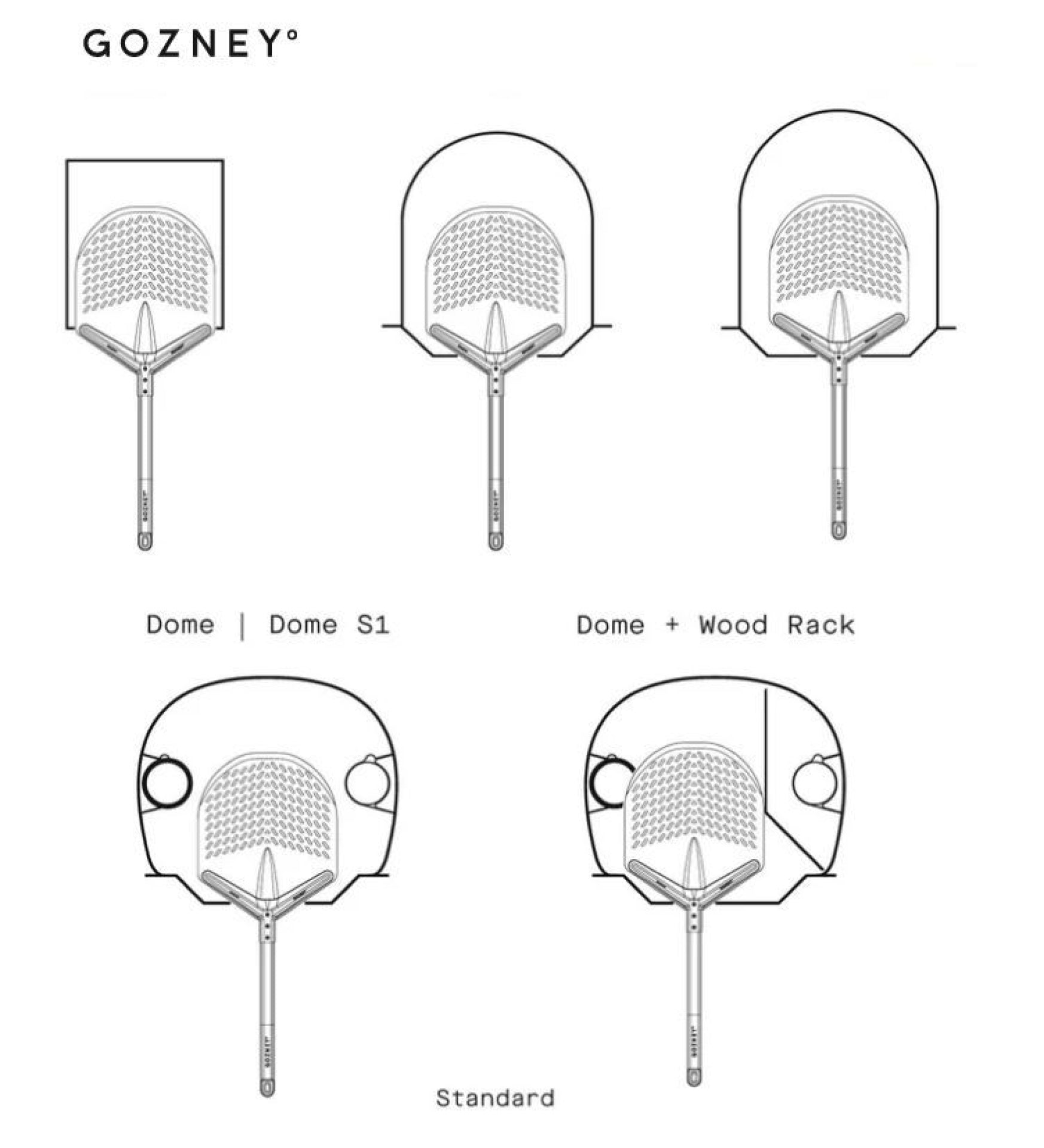 in welchen Ofen passt das Peel