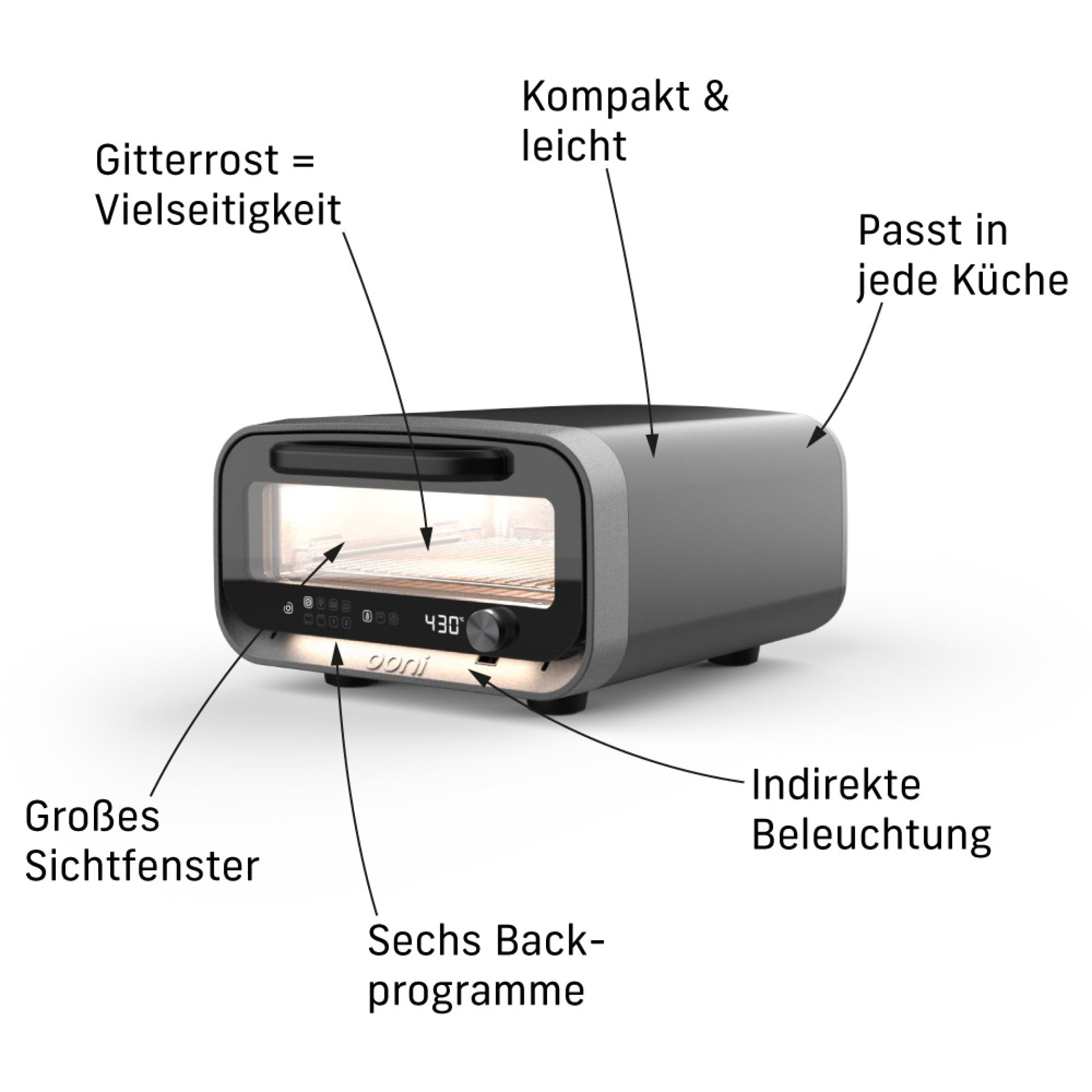 Ooni Volt 2 detaillierte beschriftung