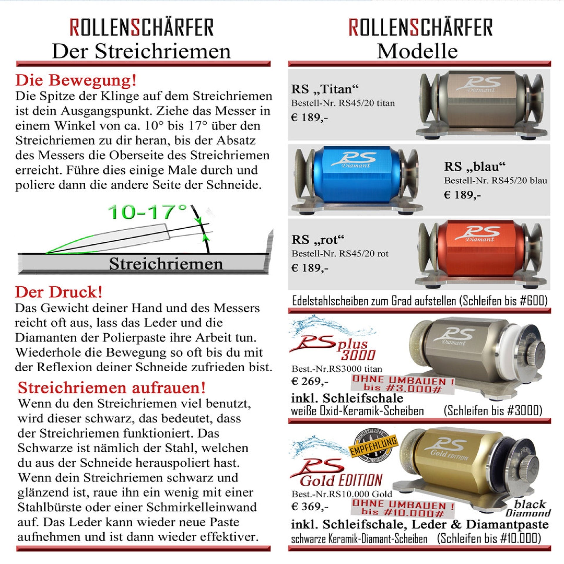 RS Diamant Rollenschärfer