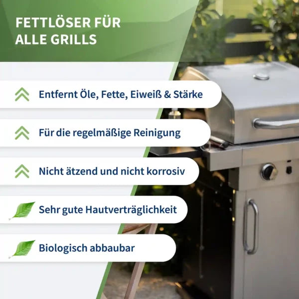 fusl_reiniger_reinigungsmittel_fuslfettloeser_bei-Lebensieschoen-in-Waldkirchen- Detailansicht