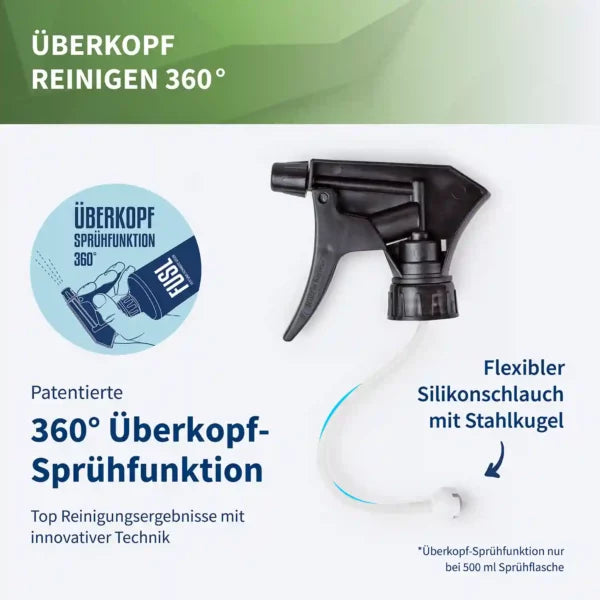 fusl_reiniger_reinigungsmittel_fuslfettloeser_bei-Lebensieschoen-in-Waldkirchen- Detailansicht