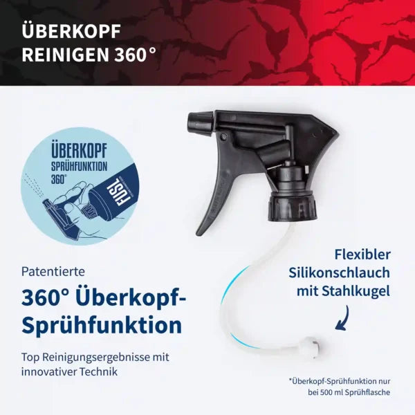 fusl_reiniger_reinigungsmittel_fuslkrustenloeser_500ml-bei-Lebensieschoen-in-Waldkirchen- Detailansicht